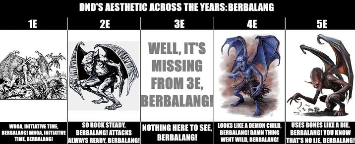 1E DND'S AESTHETIC ACROSS THE YEARS: BERBALANG 2E 3E 4E 5E WHOA, INITIATIVE TIME, BERBALANG! WHOA, INITIATIVE TIME, BERBALANG! SO ROCK STEADY, BERBALANG! ATTACKS ALWAYS READY, BERBALANG! WELL, IT'S MISSING FROM 3E, BERBALANG! NOTHING HERE TO SEE, BERBALANG! LOOKS LIKE A DEMON CHILD, BERBALANG! DAMN THING WENT WILD, BERBALANG! USES BONES LIKE A DIE, BERBALANG! YOU KNOW THAT'S NO LIE, BERBALANG!