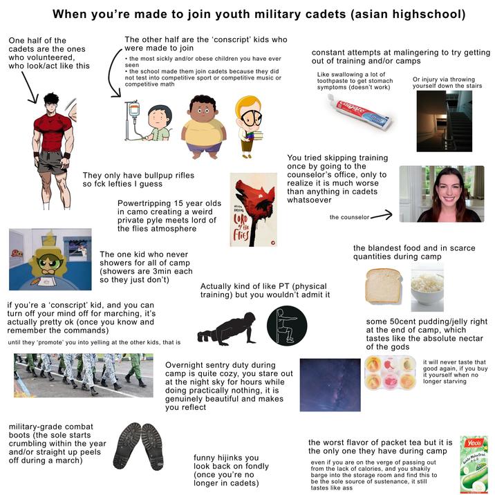 When you're made to join youth military cadets (asian highschool) One half of the cadets are the ones who volunteered, who look/act like this The other half are the 'conscript' kids who were made to join • the most sickly and/or obese children you have ever seen • the school made them join cadets because they did not test into competitive sport or competitive music or competitive math constant attempts at malingering to try getting out of training and/or camps Like swallowing a lot of toothpaste to get stomach symptoms (doesn't work) Colgate NETWT280299) Or injury via throwing yourself down the stairs. They only have bullpup rifles so fck lefties I guess Powertripping 15 year olds in camo creating a weird private pyle meets lord of the flies atmosphere WILLIAM GOLDING CORD of the Flies You tried skipping training once by going to the counselor's office, only to realize it is much worse than anything in cadets whatsoever the counselor The one kid who never showers for all of camp (showers are 3min each so they just don't) if you're a 'conscript' kid, and you can turn off your mind off for marching, it's actually pretty ok (once you know and remember the commands) until they 'promote' you into yelling at the other kids, that is Actually kind of like PT (physical training) but you wouldn't admit it Overnight sentry duty during camp is quite cozy, you stare out at the night sky for hours while doing practically nothing, it is genuinely beautiful and makes you reflect the blandest food and in scarce quantities during camp some 50cent pudding/jelly right at the end of camp, which tastes like the absolute nectar of the gods Naspac Naspac Nasead Manito Lychee Honey Melon Naspac espac N Mangy Orange it will never taste that good again, if you buy it yourself when no longer starving military-grade combat boots (the sole starts crumbling within the year and/or straight up peels. off during a march) alam funny hijinks you look back on fondly (once you're no longer in cadets) the worst flavor of packet tea but it is the only one they have during camp. even if you are on the verge of passing out from the lack of calories, and you shakily barge into the storage room and find this to be the sole source of sustenance, it still tastes like ass Yeo's Winter Melon Drink 冬瓜茶 Preserva Novatives The Natural Choice