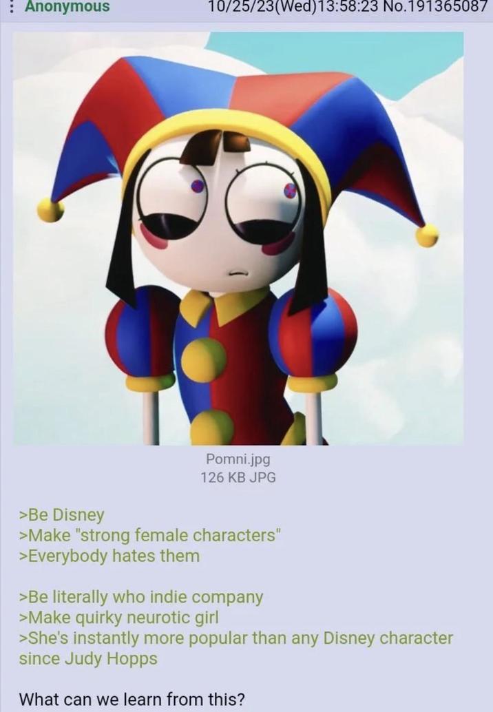 : Anonymous 10/25/23(Wed)13:58:23 No.191365087 Pomni.jpg 126 KB JPG >Be Disney >Make "strong female characters" >Everybody hates them >Be literally who indie company >Make quirky neurotic girl >She's instantly more popular than any Disney character since Judy Hopps What can we learn from this?