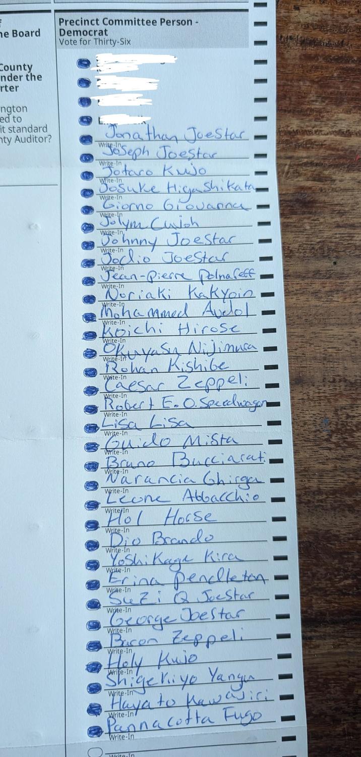 F he Board Precinct Committee Person - Democrat Vote for Thirty-Six County nder the rter ngton ed to it standard nty Auditor? Jonathan Joestar Write-In Joseph Joestar Write-In Jotaro Kujo Josuke Higashikata "Giorno Giovanna Pym Curich Write-In Write-In Johnny Joestar Jodio Joestar Write-In Jean-Pierre Polnareff "Doriaki Kakyoin Mohammed Aveol Write-In Koichi Hirose Write-In kuyasu Nijimura Rohan Kishibe Write-In Write-In Caesar Zeppeli Write-In Robert E. O. Speedwagon Write-In Lisa Lisa Write-In G---- Mista Write-In Bruno Bucciarati Warancia Ghirga Witte-one Abbacchio Write In Hol Horse Write-In Dio Brando Write-In Yoshikage Kira "Erina pendleton Write-In Suzi Q JoeStar Write-In George Joestar Bacon Zeppeli Write-In Write-In Kujo Shigeki yo Yangu Haya to Kawaici Panna cotta Fugo Write-In Write-In