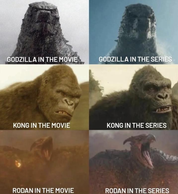GODZILLA IN THE MOVIE GODZILLA IN THE SERIES KONG IN THE MOVIE KONG IN THE SERIES RODAN IN THE MOVIE RODAN IN THE SERIES
