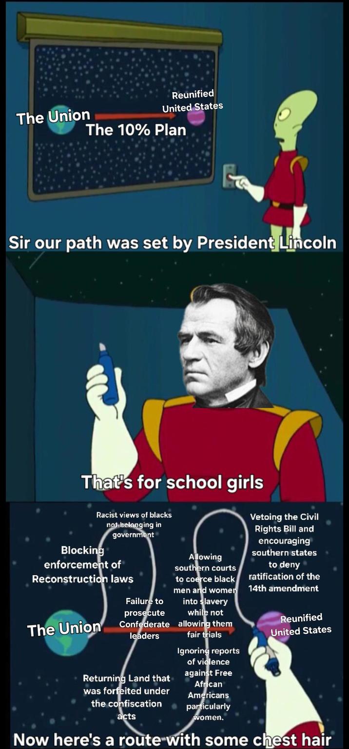 Reunified The Union United States The 10% Plan Sir our path was set by President Lincoln That's for s----------- Racist views of blacks not belonging in government Blocking enforcement of Reconstruction laws Allowing southern courts to coerce black men and women into slavery while not Vetoing the Civil Rights Bill and encouraging southern states to deny ratification of the 14th amendment The Union Failure to prosecute Confederate allowing them fair trials United States Reunified leaders Returning Land that was forfeited under the confiscation acts Ignoring reports of violence against Free African Americans particularly women. Now here's a route with some chest hair