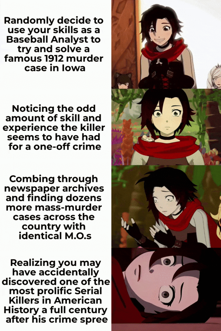 Randomly decide to use your skills as a Baseball Analyst to try and solve a famous 1912 murder case in lowa Noticing the odd amount of skill and experience the killer seems to have had for a one-off crime Combing through newspaper archives and finding dozens more mass-murder cases across the country with identical M.O.s Realizing you may have accidentally discovered one of the most prolific Serial Killers in American History a full century after his crime spree