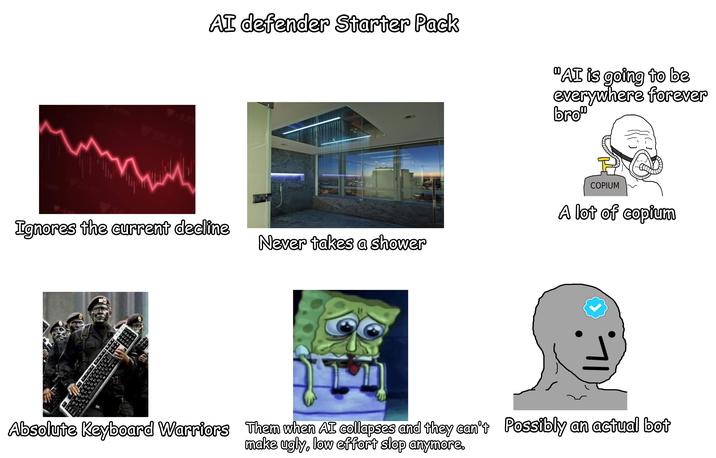 24.47 -1.20% -5.00 6.56% -3.73 36.83 AI defender Starter Pack "AI is going to be everywhere forever bro" Ignores the current decline COPIUM A lot of copium Never takes a shower Absolute Keyboard Warriors Them when AI collapses and they can't Possibly an actual bot make ugly, low effort slop anymore.