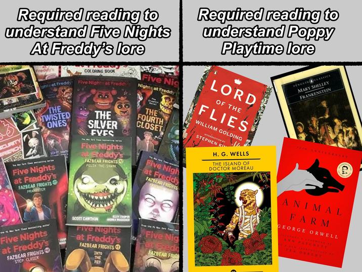 Required reading to understand Five Nights At Freddy's lore Froidy F Freddy's COLORING BOOK ights at Freddy Five Nights at Freddy THE OFFIONE Five Nig Nights at Freddy THE TWISTED ONES THE SILVER FYFS THE FOURTH CLOSET Required reading to understand Poppy Playtime lore SCOTY CAUTH Five Nights at Reddy's FAZBEAR FRIGHTS FELIX THE SHARK Five Nigh at Freddy FAZBEAR FRIGHTS CLINITY PREACH LES Five Nights at Freddy's FAZBEAR FRIGHTS PRANKSTER LORD OF THE FLIES WILLIAM GOLDING INTROD STEPHEN KIN TRODUCTION BY H. G. WELLS THE ISLAND OF DOCTOR MOREAU PENGUIN CLASSICS MARY SHELLEY FRANKENSTEIN 75 TH ANNIVERSARY AUTHOR ZED EDITION THE ORWELL ESTATE ANIMAL FARM GEORGE ORWELL INCLUDES A FOREWORD BY ND ANN PATCHETT A NEW TEA INTRODUCTION BY OBREHT Five Nights at Freddy's FAZBEAR FRIGHTS STEP CLOSER COOP SCOTT CAWTHON ELLEY COOPER ANDREA WASGOVER Five Nights at Freddy's FAZBEAR FRIGHTS CA Five Nig Fat Fredo FAZBEAR FRIGE INTO THE PIT