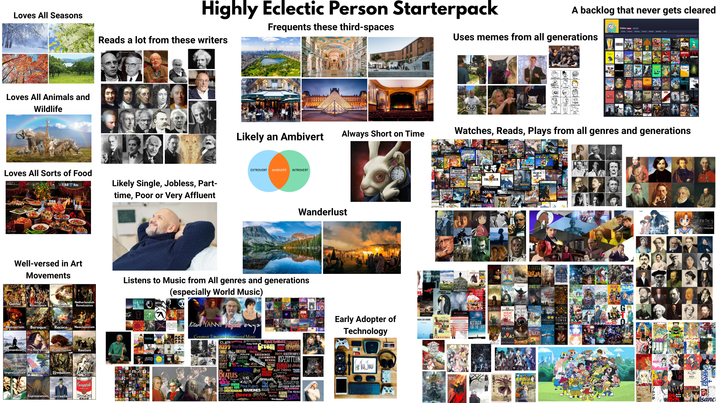 Loves All Seasons Loves All Animals and Wildlife A backlog that never gets cleared Highly Eclectic Person Starterpack Frequents these third-spaces Uses memes from all generations Reads a lot from these writers 67 Likely an Ambivert Always Short on Time Watches, Reads, Plays from all genres and generations Loves All Sorts of Food EXTROVERT AMBIVERT INTROVERT Likely Single, Jobless, Part- time, Poor or Very Affluent Well-versed in Art Movements Gothic High Netherlandish Renaissance Mannerism Baroque Rococo Neoclassicism Smanticism PrRaphaelites Academicism Realism Impressionism Pointilli Symbolism Cubism Campo rt Deco Expressionism Surrealism Pop Art Wanderlust Listens to Music from All genres and generations (especially World Music) Kitaro YANNI ༦༤དཔོ Greatest Timeless Instrumental Music CLASH CSHY NIRVANA AEROSMITH RAJ PABIN POLICE CREEDENCE IRON BUTTERFLY INSTANT CLEARW LED ZEPPELIN BEATLES natate pleBLIC)44) Bow That Early Adopter of Technology THE TOY JONGE OWER TOO ALL doors VELVET PINK FLOYD who ECSON AIRPLANE UNDERGROUND RAMONES EL THE BAND The Kinks Queen ANIANA The ACK NATION REDWALL HOBBIT RSCOT SPIDERLIGET M TALION Higurashi When They Cry MONS EF 37% Alsanc
