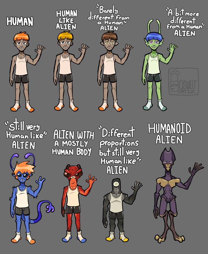 Barely HUMAN different from HUMAN LTKE ALIEN a Human ALIEN "A bit more different from a Human ALTEN "still very Human like" ALTEN A MOSTLY HUMAN BODY ALTEN WITH "Different proportions but still very Human like ALIEN OSWELT ORTIZ HUMANOID ALIEN