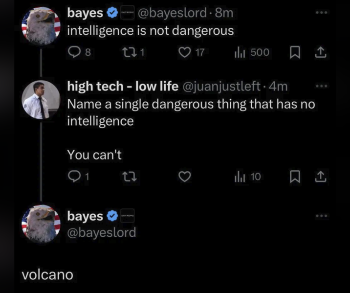 @bayeslord. 8m intelligence is not dangerous bayes ❤ EXTROPIC ○ 8 271 ♡ 17 ili 500 high tech - low life @juanjustleft. 4m Name a single dangerous thing that has no intelligence You can't 1 10 EXTROPIC bayes @bayeslord volcano 600