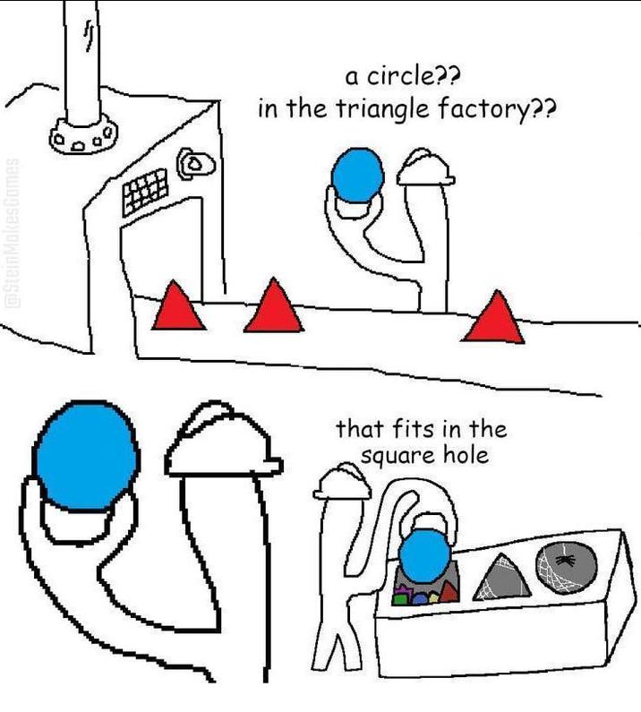 SteinMakes Games a circle?? in the triangle factory?? that fits in the Square hole