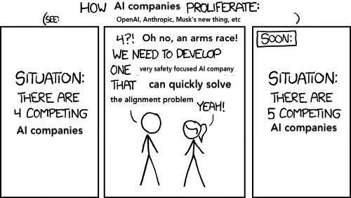 (SEE HOW Al companies PROLIFERATE: SITUATION: THERE ARE 4 COMPETING Al companies OpenAl, Anthropic, Musk's new thing, etc 4?! Oh no, an arms race! WE NEED TO DEVELOP ONE very safety focused Al company THAT can quickly solve the alignment problem YEAH! SOON: SITUATION: THERE ARE 5 COMPETING Al companies