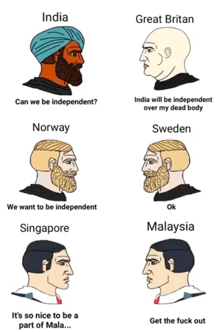 India Great Britan Can we be independent? Norway India will be independent over my dead body Sweden We want to be independent Singapore Ok Malaysia It's so nice to be a part of Mala... Get the f--- out