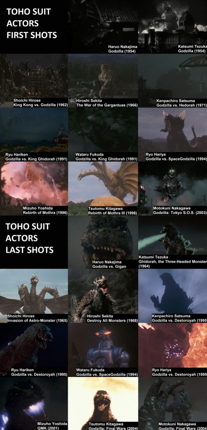TOHO SUIT ACTORS FIRST SHOTS Haruo Nakajima Godzilla (1954) Katsumi Tezuka Godzilla (1954) Shoichi Hirose Hiroshi Sekita King Kong vs. Godzilla (1962) The War of the Gargantuas (1966) Kenpachiro Satsuma Godzilla vs. Hedorah (1971) Ryu Hariken Wataru Fukuda Ryo Hariya Godzilla vs. King Ghidorah (1991) Godzilla vs. King Ghidorah (1991) Godzilla vs. SpaceGodzilla (1994) Mizuho Yoshida Tsutomu Kitagawa Motokuni Nakagawa Rebirth of Mothra (1996) Rebirth of Mothra III (1998) Godzilla: Tokyo S.O.S. (2003) TOHO SUIT ACTORS LAST SHOTS Haruo Nakajima Godzilla vs. Gigan Katsumi Tezuka Ghidorah, the Three-Headed Monster (1964) Shoichi Hirose Hiroshi Sekita Kenpachiro Satsuma Invasion of Astro-Monster (1965) Destroy All Monsters (1968) Godzilla vs. Destoroyah (1995) Ryu Hariken Wataru Fukuda Ryo Hariya Godzilla vs. Destoroyah (1995) Godzilla vs. SpaceGodzilla (1994) Godzilla vs. Destoroyah (1995 Mizuho Yoshida Tsutomu Kitagawa GMK (2001) Godzilla: Final Wars (2004) Motokuni Nakagawa Godzilla: Final Wars (2004