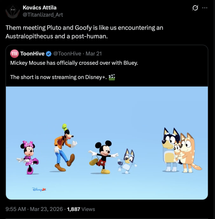 Kovács Attila @Titanlizard Art Them meeting Pluto and Goofy is like us encountering an Australopithecus and a post-human. TH ToonHive @ToonHive Mar 21 Mickey Mouse has officially crossed over with Bluey. The short is now streaming on Disney+. DISNEYJr. 9:55 AM Mar 23, 2026 1,887 Views Q