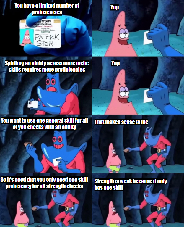 You have a limited number of proficiencies ottom antification 120 Conch St Botom 00 PATrick StaR Splitting an ability across more niche skills requires more proficiencies Yup Yup You want to use one general skill for all That makes sense to me of you checks with an ability So it's good that you only need one skill proficiency for all strength checks Strength is weak because it only has one skill
