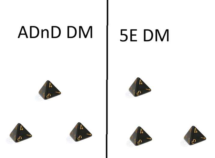 New Dungeon Masters can't triforce. | /r/dndmemes | Know Your Meme