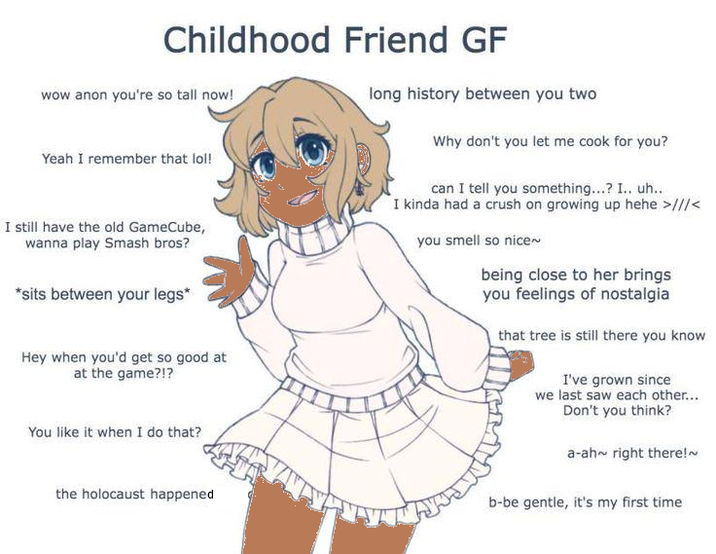 Childhood Friend GF wow anon you're so tall now! Yeah I remember that lol! I still have the old GameCube, wanna play Smash bros? *sits between your legs* long history between you two Why don't you let me cook for you? can I tell you something...? I.. uh.. I kinda had a crush on growing up hehe >///< you smell so nice~ being close to her brings you feelings of nostalgia that tree is still there you know Hey when you'd get so good at at the game?!? You like it when I do that? the holocaust happened I've grown since we last saw each other... Don't you think? a-ah right there!~ b-be gentle, it's my first time