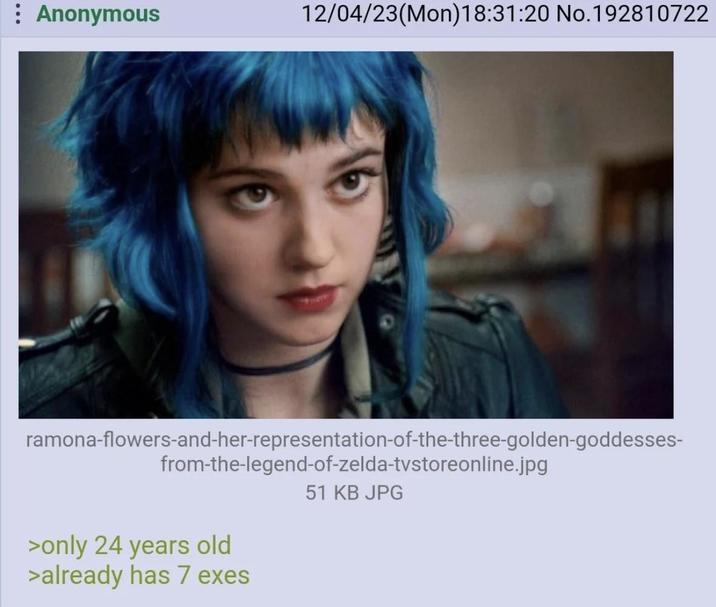 Anonymous 12/04/23(Mon) 18:31:20 No.192810722 ramona-flowers-and-her-representation-of-the-three-golden-goddesses- from-the-legend-of-zelda-tvstoreonline.jpg >only 24 years old >already has 7 exes 51 KB JPG