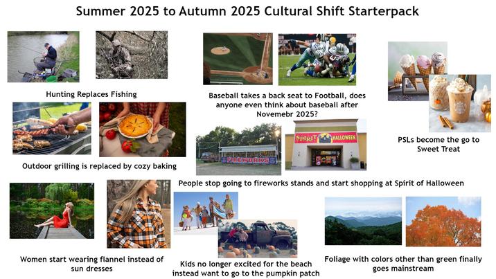 Summer 2025 to Autumn 2025 Cultural Shift Starterpack 90 Hunting Replaces Fishing Baseball takes a back seat to Football, does anyone even think about baseball after Novemebr 2025? REWORK SPIRIT HALLOWEEN PSLs become the go to Sweet Treat Outdoor grilling is replaced by cozy baking People stop going to fireworks stands and start shopping at Spirit of Halloween Women start wearing flannel instead of sun dresses Kids no longer excited for the beach instead want to go to the pumpkin patch Foliage with colors other than green finally goes mainstream