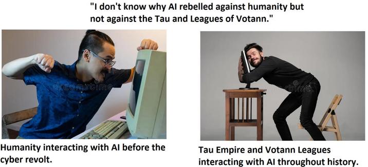 "I don't know why Al rebelled against humanity but not against the Tau and Leagues of Votann." dreamstime time. Humanity interacting with Al before the cyber revolt. Tau Empire and Votann Leagues interacting with Al throughout history.