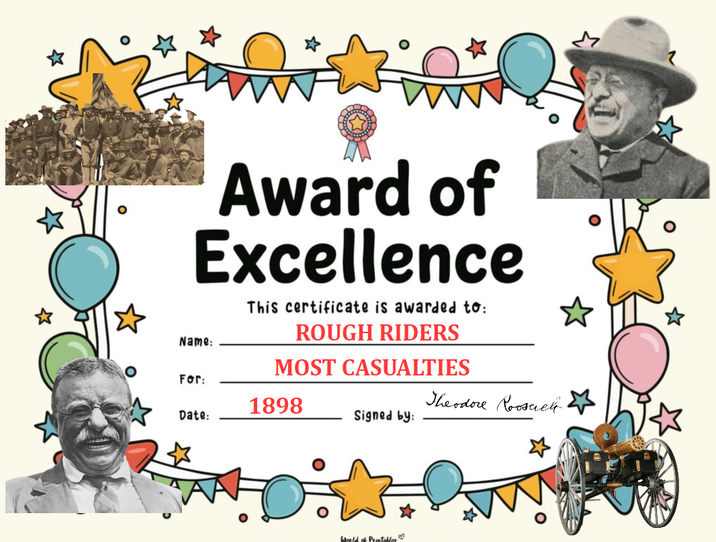 * * ☆ Award of Excellence Name: This certificate is awarded to: ROUGH RIDERS MOST CASUALTIES ☆ For: 1898 Date: Σ Theodore Roosucht. Signed by: World of Printables