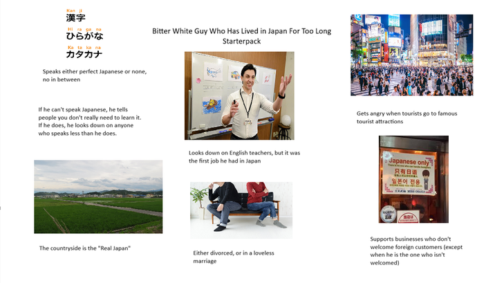 Kan ji 漢字 HI ra ga na ひらがな Ka ta ka na Bitter White Guy Who Has Lived in Japan For Too Long カタカナ Speaks either perfect Japanese or none, no in between rplane If he can't speak Japanese, he tells people you don't really need to learn it. If he does, he looks down on anyone who speaks less than he does. Starterpack Looks down on English teachers, but it was the first job he had in Japan Gets angry when tourists go to famous tourist attractions Japanese only There is no we can hand ges 只有日语 ARGA 일본어 전용 MISS OSAKA 証 当店は The countryside is the "Real Japan" Either divorced, or in a loveless marriage Supports businesses who don't welcome foreign customers (except when he is the one who isn't welcomed)