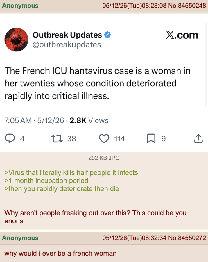 Anonymous 05/12/26(Tue)08:28:08 No.84550248 Outbreak Updates @outbreakupdates X.com The French ICU hantavirus case is a woman in her twenties whose condition deteriorated rapidly into critical illness. 7:05 AM 5/12/26 2.8K Views 4 • 1738 114 ☐ 9 ↑ 292 KB JPG >Virus that literally kills half people it infects >1 month incubation period >then you rapidly deteriorate then die Why aren't people freaking out over this? This could be you anons Anonymous 05/12/26(Tue)08:32:34 No.84550272 why would i ever be a french woman