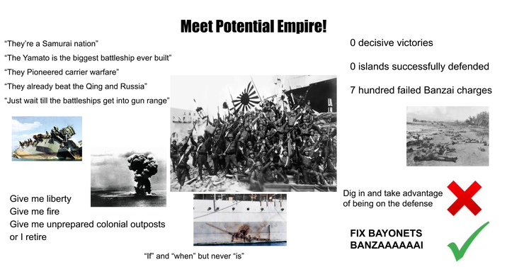 "They're a Samurai nation" "The Yamato is the biggest battleship ever built" "They Pioneered carrier warfare" "They already beat the Qing and Russia" "Just wait till the battleships get into gun range" Give me liberty Give me fire Give me unprepared colonial outposts or I retire Meet Potential Empire! "If" and "when" but never "is" 0 decisive victories 0 islands successfully defended 7 hundred failed Banzai charges Dig in and take advantage of being on the defense ✓ FIX BAYONETS BANZAAAAAAI