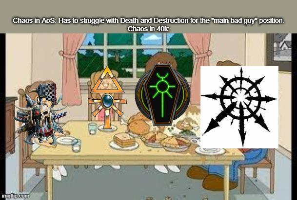 Chaos in Ao Has to struggle with Death and Destruction for the "main bad guy" position. Chaos in 40k imgflip.com