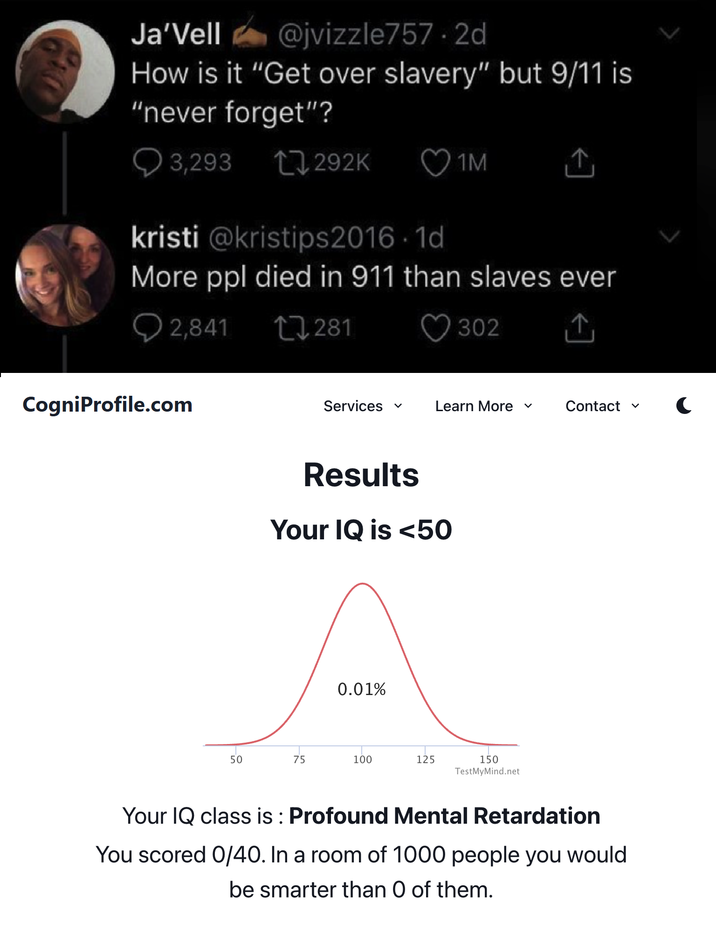 Ja'Vell @jvizzle757.2d How is it "Get over slavery" but 9/11 is "never forget"? 3,293 1292K 1M kristi @kristips2016-1d More ppl died in 911 than slaves ever 2,841 CogniProfile.com 281 302 Services ✓ Learn More ✓ Contact ✓ C Results Your IQ is <50 0.01% 50 75 100 125 150 TestMyMind.net Your IQ class is: Profound Mental Retardation You scored 0/40. In a room of 1000 people you would be smarter than O of them.