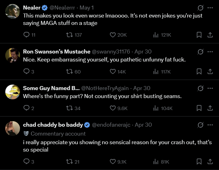 Nealer @Nealerrr - May 1 This makes you look even worse Imaoooo. It's not even jokes you're just saying MAGA stuff on a stage 11 137 20K 121K ធ 1, ... Ron Swanson's Mustache @swanny31176 Apr 30 Nice. Keep embarrassing yourself, you pathetic unfunny fat f---. 3 17 60 14K 117K Some Guy Named B... @NotHereTryAgain - Apr 30 Where's the funny part? Not counting your shirt busting seams. 2 1 34 9.6K ılı 104K ↑ chad chaddy bo baddy @endofanerajc - Apr 30 Commentary account i really appreciate you showing no sensical reason for your crash out, that's so special 3 21 9.1K ill 81K
