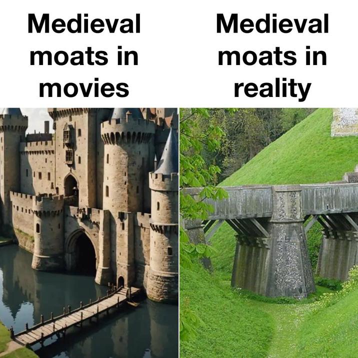 Medieval Medieval moats in moats in movies reality