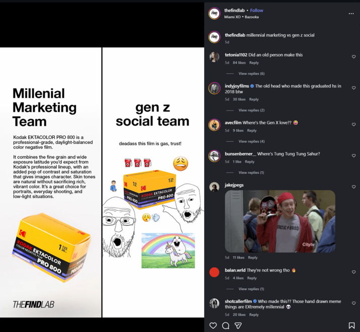 FIND FIND thefindlab ⚫ Follow Miami XO • Bazooka thefindlab millennial marketing vs gen z social 5d gen z social team Millenial Marketing Team Kodak EKTACOLOR PRO 800 is a professional-grade, daylight-balanced color negative film. It combines the fine grain and wide exposure latitude you'd expect from Kodak's professional lineup, with an added pop of contrast and saturation that gives images character. Skin tones are natural without sacrificing rich, vibrant color. It's a great choice for portraits, everyday shooting, and low-light situations. deadass this film is gas, trust! EXTACOLOR PRO 400 KODAK EKTACOLOR COLOR NEGATIVE FILM PRO 400 tetonia1102 Did an old person make this 5d 84 likes Reply View replies (6) indyjoyfilms The old head who made this graduated hs in 2018 btw 5d 30 likes Reply View replies (2) avecfilm Where's the Gen X love?? → 5d 9 likes Reply View replies (4) bunsenberner Where's Tung Tung Tung Sahur? 5d 1 like Reply View replies (1) 195 jakejpegs 1135 36... KODAK EKTACOLOR COLOR NEGATIVE FILM PROFESSIONAL PRO 800 THEFINDLAB PROM music BAND Cityty 5d 11 likes Reply balan.wrld They're not wrong tho 5d 4 likes Reply View replies (1) shotcallerfilm ❤ Who made this?? Those hand drawn meme things are Extremely millennial 5d 20 likes Reply от Σ 3
