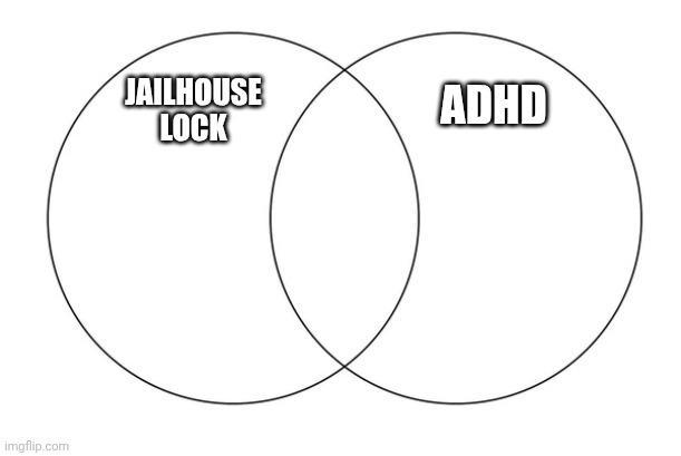 imgflip.com JAILHOUSE LOCK ADHD