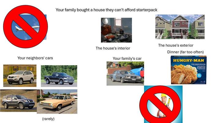 Your family bought a house they can't afford starterpack Your neighbors' cars The house's interior Your family's car (rarely) The house's exterior Dinner (far too often) HUNGRY-MAN FRIED CHICKEN CUTLETTES ESCALOPETTES DE POULET FRIT 23, 360 g