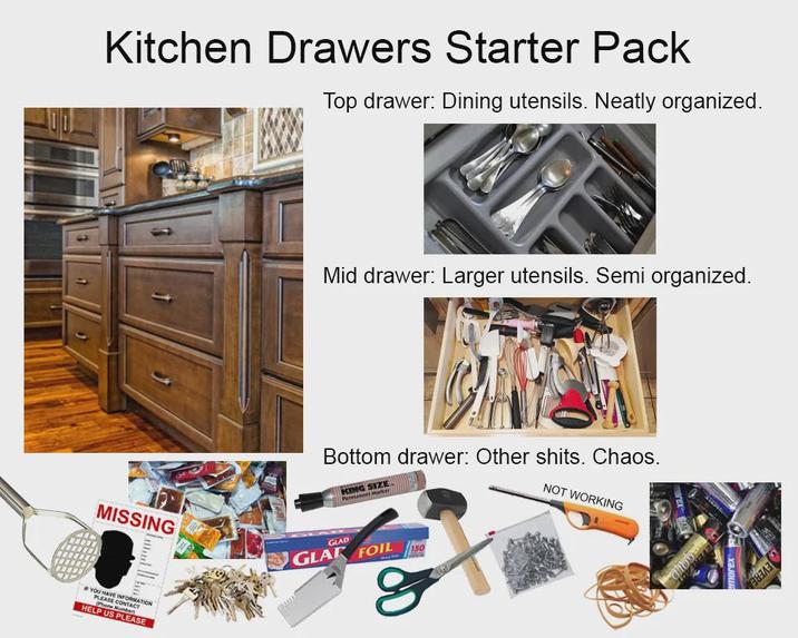 Kitchen Drawers Starter Pack Top drawer: Dining utensils. Neatly organized. MISSING IF YOU HAVE INFORMATIO PLEASE C PLEASE CO CONTACT HELP USE Mid drawer: Larger utensils. Semi organized. Bottom drawer: Other s----. Chaos. KING SIZE GLAD GLAR FOIL 150 NOT WORKING EVERE