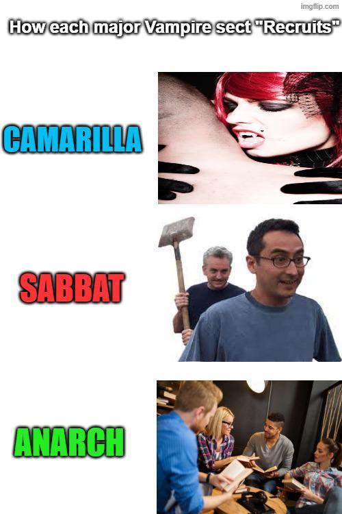 imgflip.com How each major Vampire sect "Recruits" CAMARILLA SABBAT ANARCH