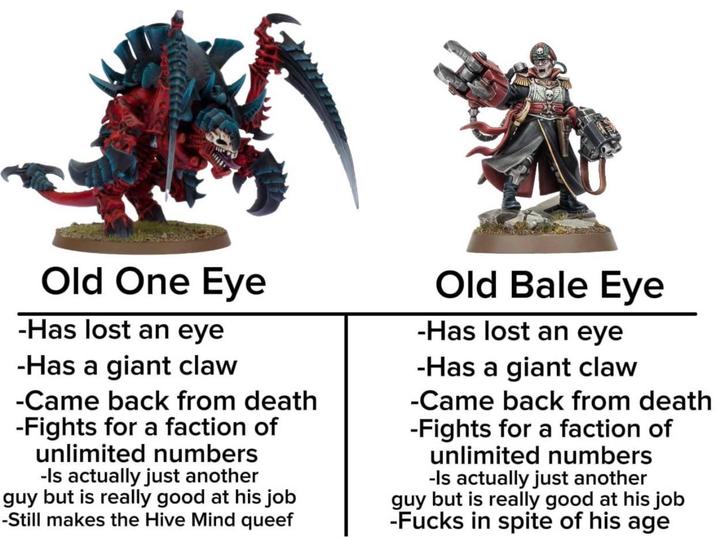 Old One Eye -Has lost an eye -Has a giant claw -Came back from death -Fights for a faction of unlimited numbers -Is actually just another guy but is really good at his job -Still makes the Hive Mind queef Old Bale Eye -Has lost an eye -Has a giant claw -Came back from death -Fights for a faction of unlimited numbers -Is actually just another guy but is really good at his job -F---- in spite of his age