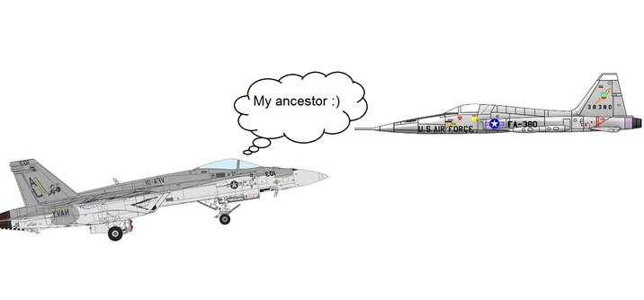 The modern F/A-18E/F traces its development directly back to the F-5A lightweight fighter from the 1950s.