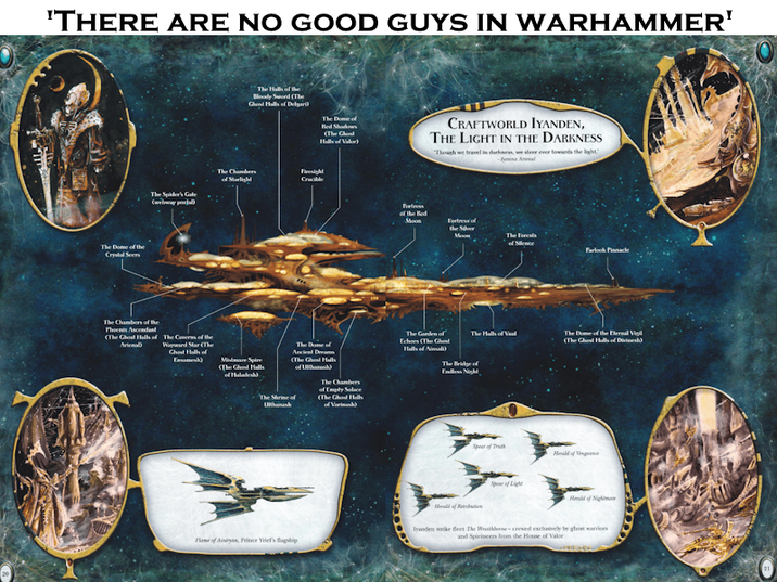 'THERE ARE NO GOOD GUYS IN WARHAMMER' The Dome of the Crystal Ser The Spider's Gale (webway portal) The Hall of the Bloody Sword (The Gund Halls of Delga The Dome of Bed Shadows (The Ghoul Halls of Valor CRAFTWORLD IYANDEN, THE LIGHT IN THE DARKNESS Though we travel in darkness, we sleer ever towards the light. The Chambers of Starlight Flight Crucible The Chambers of the Phoenix Ascendant (The Ghost Halls of Arional The Caverns of the Wayward Star (The Ghost Halls of Examesh) Mi Spi (The Ghid Halls of Haladesh) The Dome of Ancient Dream (The Ghost Halls of Ulthanesh) The Shrine of Ulthanash The Chambers of Empty Solace (The Ghost Hall of Var Moon Fortress of the Sdver Moon The of Silence Farlook Pinnace The Garden of Echoes (The Gho Halls of Aimal The Halls of Val The Bridge of Endless Night The Dome of the Elernal Vigil (The Ghost Halls of Divines) Spear of Truth Herald of Vingrance Spear of Light Held of Nightmare Flame of Asuryan, Prince Yriel's flagship lyanden strike fleet The Wrathderne-crewed exclusively by ghost warriors and Spiriteers from the House of Valor