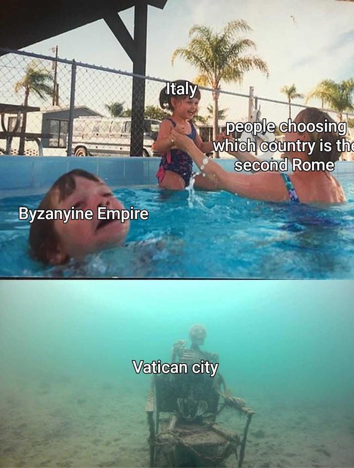 Byzanyine Empire Italy people choosing which country is the second Rome Vatican city