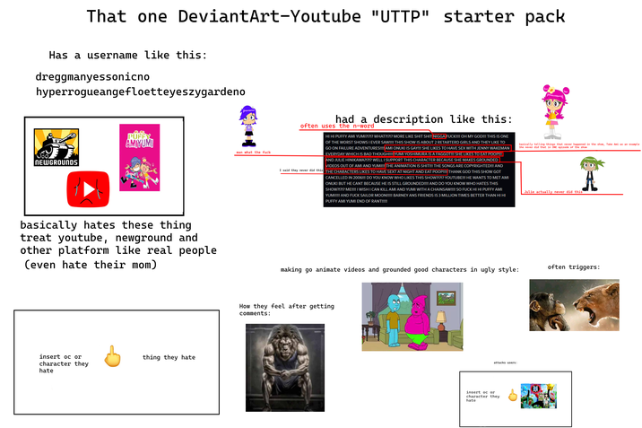 That one one DeviantArt-Youtube "UTTP" starter pack Has a username like this: dreggmanyessonicno hyperrogueangefloetteyeszygardeno PUFFY AMIYUM! Iman what the f--- NEWGROUNDS basically hates these thing treat youtube, newground and other platform like real people (even hate their mom) insert oc or character they hate thing they hate had a description like this: often uses the n-word HI HI PUFFY AMI YUMI?!?!? WHAT?!?!? MORE LIKE S--- S--- N---- F---!!!! OH MY GOD!!! THIS IS ONE OF THE WORST SHOWS I EVER SAW!!!! THIS SHOW IS ABOUT 2 RETARTERD GIRLS AND THEY LIKE TO GO ON FAILURE ADVENTURES!!!! AMI ONUKI IS GAY!!! SHE LIKES TO HAVE SEX WITH JENNY WAKEMAN EVERYDAY WHICH IS BAD THOUGH!!!! YUMI YOSHIMURA IS A F-----!!! SHE LIKES TO EAT POOP!!! AND JULIE HINIKAWA?!?!? WELL I SUPPORT THIS CHARACTER BECAUSE SHE MAKES GROUNDED VIDEOS OUT OF AMI AND YUM!!!! THE ANIMATION IS S---!!! THE SONGS ARE COPYRIGHTED!!! AND I said they never did this THE CHARACTERS LIKES TO HAVE SEXT AT NIGHT AND EAT POOP!!!! THANK GOD THIS SHOW GOT CANCELLED IN 2006!!! DO YOU KNOW WHO LIKES THIS SHOW?!?!? YOUTUBE!!! HE WANTS TO MET AMI ONUKI BUT HE CANT BECAUSE HE IS STILL GROUNDED!!!! AND DO YOU KNOW WHO HATES THIS SHOW?!?!? ME!!!! I WISH I CAN KILL AMI AND YUMI WITH A CHAINSAW!!!! SO F--- HI HI PUFFY AMI YUM!!!!! AND F--- SAILOR MOON!!!!! BARNEY ANS FRIENDS IS 3 MILLION TIMES BETTER THAN HI HI PUFFY AMI YUMI END OF RANT!!!!! basically telling things that never happened in the show, Take Ami as an example She never did that in ONE episode of the show Julie actually never did this making go animate videos and grounded good characters in ugly style: How they feel after getting comments: attacks users: insert oc or character they hate BU often triggers: