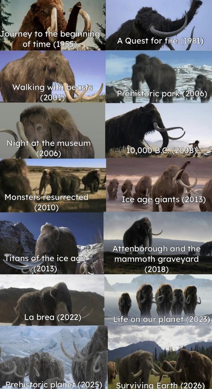 Journey to the beginning of time (1955) Walking with beasts (2001) Night at the museum (2006) A Quest for fire (1981) Prehistoric park (2006) 10,000 B.C. (2008) Monsters resurrected Ice age giants (2013) (2010) Titans of the ice age (2013) Attenborough and the mammoth graveyard (2018) La brea (2022) Life on our planet (2023) Prehistoric planet (2025) Surviving Earth (2026)