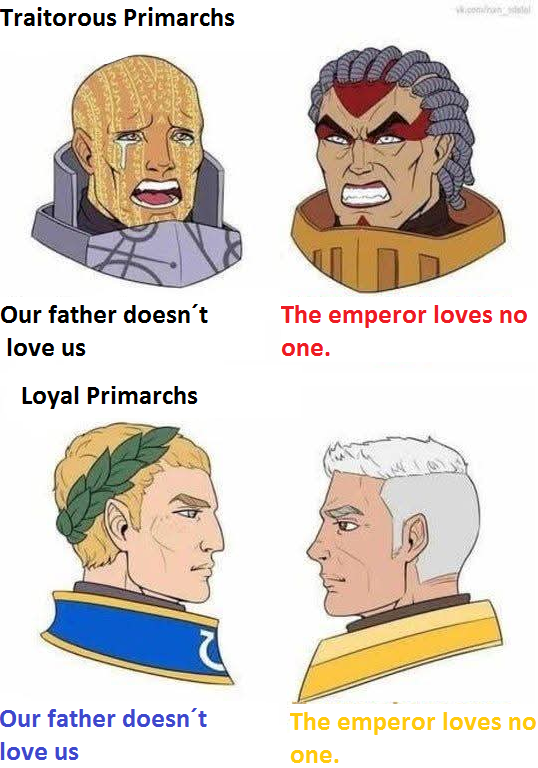 Traitorous Primarchs wk.com/handel Our father doesn't The emperor loves no love us one. Loyal Primarchs Our father doesn't love us The emperor loves no one.