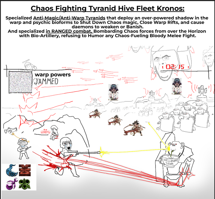 Chaos Fighting Tyranid Hive Fleet Kronos: Specialized Anti-Magic/Anti-Warp Tyranids that deploy an over-powered shadow in the warp and psychic bioforms to Shut Down Chaos magic, Close Warp Rifts, and cause daemons to weaken or Banish. And specialized in RANGED combat, Bombarding Chaos forces from over the Horizon with Bio-Artillery, refusing to Humor any Chaos-Fueling Bloody Melee Fight. IT'S OVER warp powers JAMMED 0-- 02:15 HELLDIVERS TEARS 1000 リ
