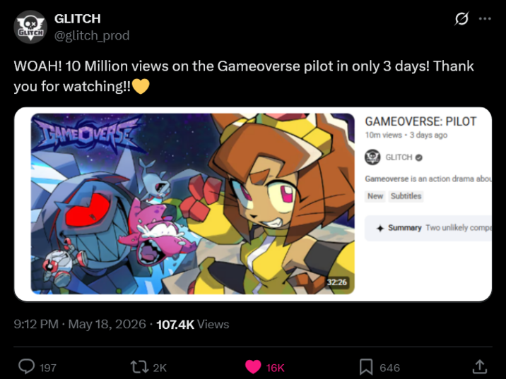 GLITCH GLITCH @glitch_prod Ø WOAH! 10 Million views on the Gameoverse pilot in only 3 days! Thank you for watching!! TAMEDVERSER GAMEOVERSE: PILOT 10m views - 3 days ago GLITCH Gameoverse is an action drama abou New Subtitles 9:12 PM · May 18, 2026 107.4K Views 197 tz 2K 16K 32:26 Σ Summary Two unlikely compa 646 ↑