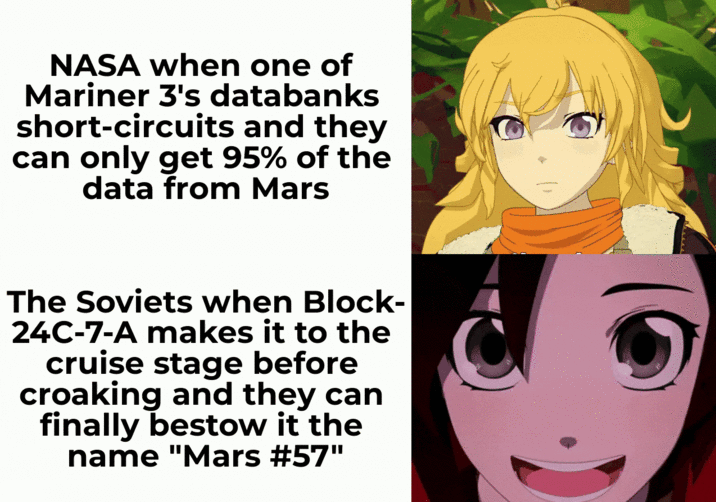 NASA when one of Mariner 3's databanks short-circuits and they can only get 95% of the data from Mars The Soviets when Block- 24C-7-A makes it to the cruise stage before croaking and they can finally bestow it the name "Mars #57"