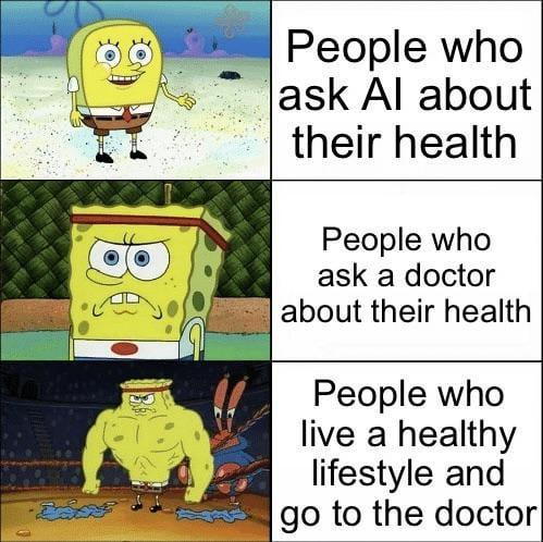 People who ask Al about their health People who ask a doctor about their health People who live a healthy lifestyle and go to the doctor