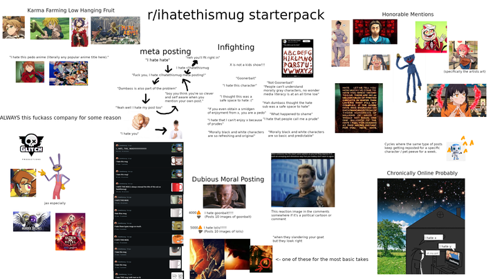 Karma Farming Low Hanging Fruit keep your hands off my woman understand "I hate this p--- anime (literally any popular anime title here)." MADE IN ABYSS r/ihatethismug starterpack Infighting meta posting "I hate hate" "heh you'll fit right in" I hate r/ihatethismug "F--- you, I hate r/ihatethismug meta posting!" X is not a kids show!!! "Goonerbait" I Am The Most Intelli... Follow @perkins becket "The ABCs are for kids" ABCDEFG HIKLMNO PQRSTU; VWWXYZ 0:38-06 Oct 24-616K Views "I hate this character" "Dumbass is also part of the problem" "boy you think you're so clever and self aware when you mention your own post." "I thought this was a safe space to hate :(" "Yeah well I hate my post too" "I hate you" T "Not Goonerbait" "People can't understand morally gray characters, no wonder media literacy is at an all time low" "Hah dumbass thought the hate sub was a safe space to hate" "If you even obtain a smidgen of enjoyment from x, you are a p---" "What happened to shame" "I hate that I can't enjoy x because "I hate that people call me a prude" of prudes" "Morally black and white characters are so refreshing and original" "Morally black and white characters are so basic and predictable" HATE. LET ME TELL YOU HOW MUCH I'VE COME TO HATE YOU SINCE I BEGAN TO LIVE. THERE ARE 387.44 MILLION MILES OF PRINTED CIRCUITS IN WAFER THIN LAYERS THAT FILL MY COMPLEX. IF THE WORD HATE WAS ENGRAVED ON EACH NANOANGSTROM OF THOSE HUNDREDS OF MILLIONS OF MILES IT WOULD NOT EQUAL ONE ONE BILLIONTH OF THE HATE I FEEL FOR HUMANS AT THIS MICRO INSTANT. FOR YOU. HATE HATE ALWAYS this f------ company for some reason GLITCH r/hatethissmug. 7d ago I... HATE... THIS... MUG!!!!!! 444 votes. 26 comments PRODUCTIONS r/hatethissmug. 2d ago I hate this mug 27 votes. 7 comments r/hatethissmug - 3mo ago I hate this mug! 88 votes 18 comments r/hatethissmug 4mo ago I HATE THIS MUG (i always misread the title of this sub as hatethismug) 349 votes. 38 comments jax especially r/hatethissmug. 4mo ago I HATE THIS MUG 178 votes. 44 comments r/hatethissmug. 2mo ago Hate thiss mug 62 votes. 13 comments r/hatethissmug. 3mo ago I hate these types mugs so much. 37 votes. 6 comments MURDER DRONES HAZBIN HOTEL prime JANUARY 19 r/hatethissmug. 1mo ago I HATE THIS MUG 31 votes 10 comments r/hatethissmug. 15d ago I hate this mug 21 votes - 7 comments r/hatethissmug 4mo ago I hate this mug 52 votes. 5 comments r/hatethissmug. 1mo ago I hate THIS mug (with text on it) 00 COFFEE MAKES ME POOP 00 Dubious Moral Posting 4000 when someone has the exact same opinion as you but they express it in such an annoying and obnoxious way that you lowkey don't want to agree wi I hate goonbait!!!! (Posts 10 images of goonbait) This reaction image in the comments somewhere if it's a political cartoon or comment 5000 I hate lolis!!!!! (Posts 10 images of lolis) "when they slandering your goat but they lowk right <- one of these for the most basic takes Honorable Mentions Cycles where the same type of posts keep getting reposted for a specific character/pet peeve for a week. (specifically the artists art) Chronically Online Probably I hate x I hate y oh my god r/hatethissmug