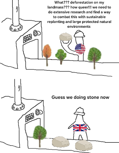 What??? deforestation on my landmass??? how queer!!! we need to do extensive research and find a way to combat this with sustainable replanting and large protected natural environments Guess we doing stone now