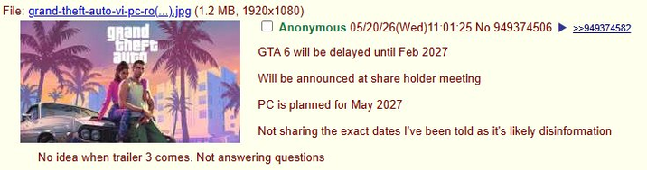 File: grand-theft-auto-vi-pc-ro(...).jpg (1.2 MB, 1920x1080) grand Chert Bur Anonymous 05/20/26(Wed)11:01:25 No.949374506 >>949374582 GTA 6 will be delayed until Feb 2027 Will be announced at share holder meeting PC is planned for May 2027 Not sharing the exact dates I've been told as it's likely disinformation No idea when trailer 3 comes. Not answering questions